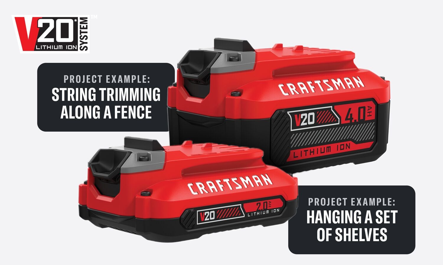 Two red and black CRAFTSMAN V20 lithium ion batteries are shown. The battery in the foreground is 2.0 Ah, and the one in the background is 4.0 Ah. The image highlights project examples: string trimming along a fence and hanging a set of shelves.